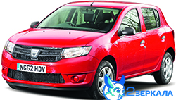 Zerkala Dacia Kategory